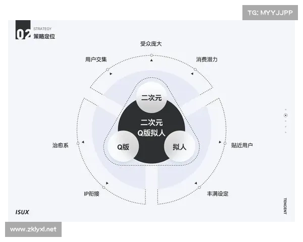 如何从多个维度分析文化IP成功改编的案例及其关键因素 如何从多个维度分析文化IP成功改编的案例及其关键因素