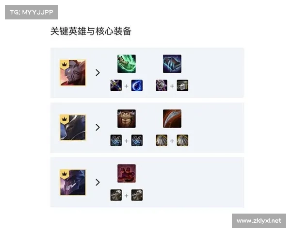 云顶之弈S3赛季最强阵容搭配与玩法解析 云顶之弈S3赛季最强阵容搭配与玩法解析