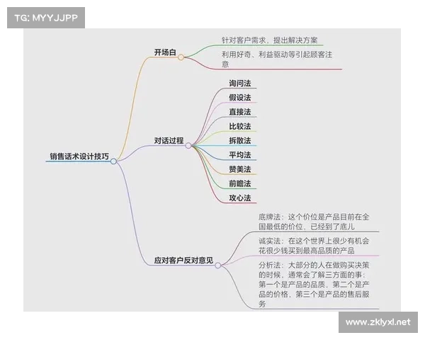 如何通过有效途径领取5000点券软件的最佳方法和技巧 如何通过有效途径领取5000点券软件的最佳方法和技巧