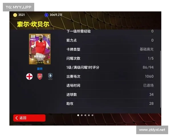 从平凡到伟大深入解读实况坎贝尔的成长历程与传奇之路 从平凡到伟大深入解读实况坎贝尔的成长历程与传奇之路