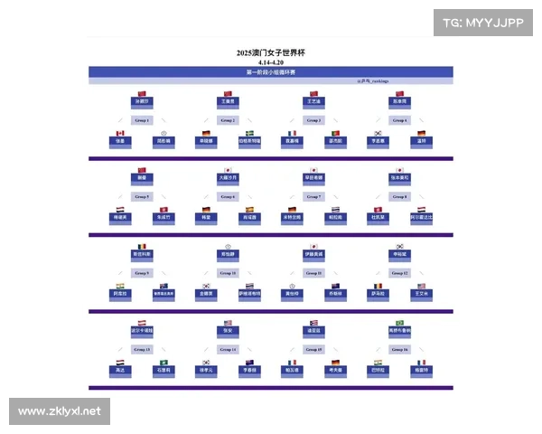 2025赛季澳洲杯开战时间、赛程一览及关键赛事详情汇总